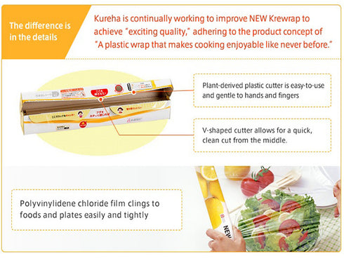 Krewrap food wrap film set